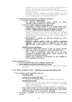 Konspekts 'Komerctiesības', 21.