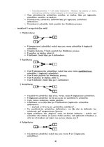 Konspekts 'Komerctiesības', 80.