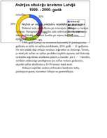 Eseja 'Ekoloģiskās problēmas Baltijas reģionā', 2.