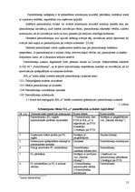 Prakses atskaite 'Prakses atskaite finanšu grāmatvedībā', 12.