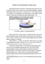 Referāts 'Dzīves līmeņa salīdzinājums Baltijas valstīs', 4.