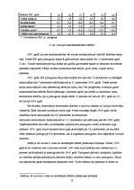 Referāts 'Dzīves līmeņa salīdzinājums Baltijas valstīs', 12.