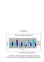 Referāts 'Dzīves līmeņa salīdzinājums Baltijas valstīs', 14.