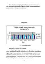 Referāts 'Dzīves līmeņa salīdzinājums Baltijas valstīs', 16.