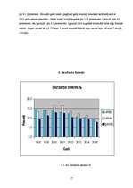 Referāts 'Dzīves līmeņa salīdzinājums Baltijas valstīs', 17.