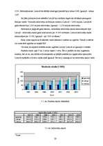 Referāts 'Dzīves līmeņa salīdzinājums Baltijas valstīs', 20.