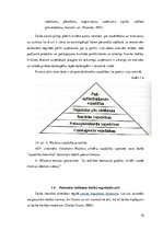 Referāts 'Personāla vadība SIA Dagdas komunālā saimniecība', 18.