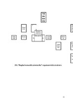 Referāts 'Personāla vadība SIA Dagdas komunālā saimniecība', 22.
