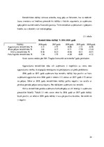 Referāts 'Personāla vadība SIA Dagdas komunālā saimniecība', 24.