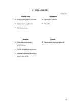 Referāts 'Personāla vadība SIA Dagdas komunālā saimniecība', 27.