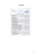 Referāts 'Personāla vadība SIA Dagdas komunālā saimniecība', 32.