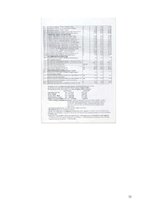 Referāts 'Personāla vadība SIA Dagdas komunālā saimniecība', 33.