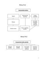 Konspekts 'Starptautiskās publiskās tiesības', 1.