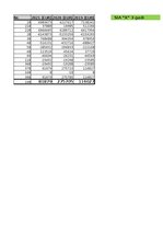 Konspekts 'SIA "X" finanšu analīzes darbs', 10.