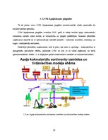 Prakses atskaite 'A/s "Latvijas valsts meži"', 26.