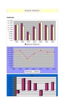 Konspekts 'Datormācība ekonomistiem, 3.laboratorijas darbs', 3.
