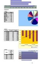 Konspekts 'Datormācība ekonomistiem, 3.laboratorijas darbs', 5.