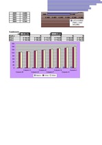 Konspekts 'Datormācība ekonomistiem, 3.laboratorijas darbs', 6.