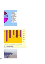 Konspekts 'Datormācība ekonomistiem, 3.laboratorijas darbs', 11.