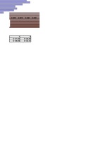 Konspekts 'Datormācība ekonomistiem, 3.laboratorijas darbs', 12.