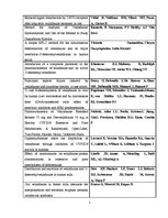 Referāts 'Aktīvā viela "Venlafaxine hydrochloride"', 5.