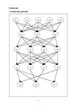 Konspekts 'Mākslīgā intelekta pamati - studiju darbs', 5.