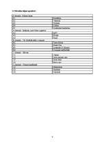 Konspekts 'Mākslīgā intelekta pamati - studiju darbs', 6.