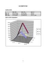 Konspekts 'Mākslīgā intelekta pamati - studiju darbs', 8.