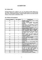 Konspekts 'Mākslīgā intelekta pamati - studiju darbs', 11.