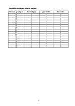 Konspekts 'Mākslīgā intelekta pamati - studiju darbs', 12.