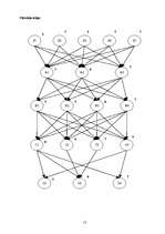 Konspekts 'Mākslīgā intelekta pamati - studiju darbs', 13.