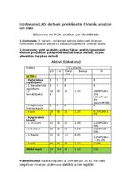 Konspekts 'KD darbs Bilances un PZA analīze un likviditāte', 1.