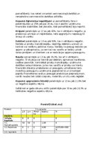 Konspekts 'KD darbs Bilances un PZA analīze un likviditāte', 2.