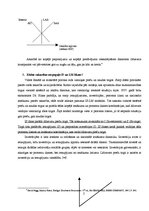 Konspekts 'Kopējais piedāvājums, makroekonomiskais līdzsvars. IS-LM modelis', 2.