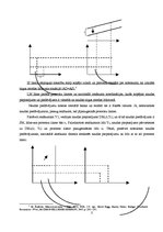 Konspekts 'Kopējais piedāvājums, makroekonomiskais līdzsvars. IS-LM modelis', 3.