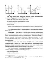 Konspekts 'Kopējais piedāvājums, makroekonomiskais līdzsvars. IS-LM modelis', 5.