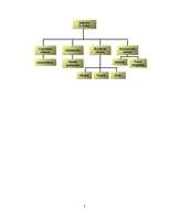 Referāts 'Personālvadības plāns', 7.