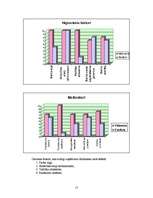 Referāts 'Personālvadības plāns', 15.