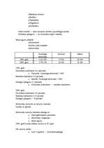 Konspekts 'Valsts iekšējā organizācija. Valsts simboli. Valsts administratīvais iedalījums', 2.