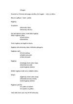 Konspekts 'Valsts iekšējā organizācija. Valsts simboli. Valsts administratīvais iedalījums', 6.