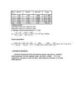 Konspekts 'Ņūtona gredzeni', 2.