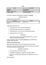 Referāts 'Autortiesības', 1.