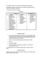 Referāts 'Autortiesības', 2.