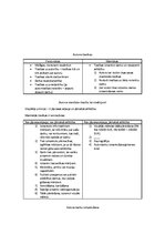 Referāts 'Autortiesības', 3.