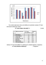 Referāts 'Vides ietekme uz zobu veselību', 18.