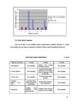 Referāts 'Vides ietekme uz zobu veselību', 19.