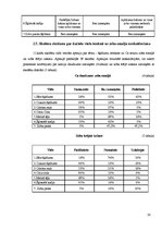 Referāts 'Vides ietekme uz zobu veselību', 20.