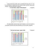 Referāts 'Vides ietekme uz zobu veselību', 21.