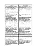 Konspekts 'Paralēlisms un pretstati J.Jaunsudrabiņa grāmatā "Vēja ziedi"', 2.