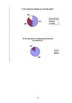 Referāts 'Coca-Cola', 28.